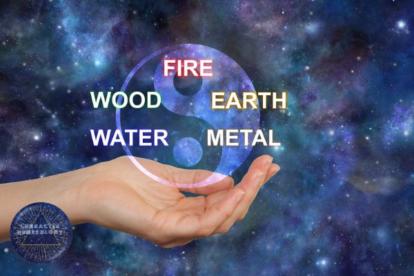 Numerology of 2023 - Five Elements