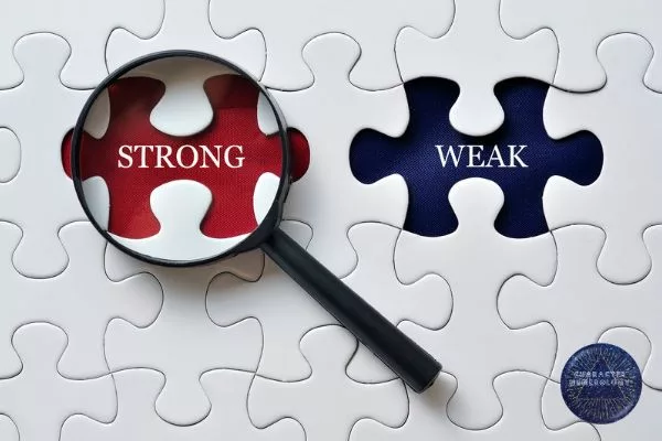 Personality Test Comparison - Puzzle with the words Strong and Weak and Magnifying class on Strong